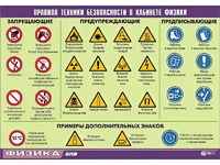 Таблица демонстрационная "Правила техники безопасности в кабинете физики" (винил 100x140) - fgospostavki.ru - Мегион