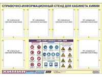 Стенд информационный "Правила техники безопасности в кабинете химии" (80х110, 6 карманов) - fgospostavki.ru - Мегион