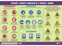 Таблица демонстрационная "Правила техники безопасности в кабинете химии" (винил 100х140) - fgospostavki.ru - Мегион