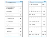 Комплект карточек (10) "Обучающий калейдоскоп. Умножение на 2, 5 и 10" - fgospostavki.ru - Мегион