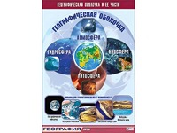Таблица демонстрационная "Географическая оболочка и ее части" (винил 100*140) - fgospostavki.ru - Мегион