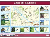 Таблица демонстрационная "Условные знаки плана местности" (винил 100*140) - fgospostavki.ru - Мегион
