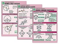Комплект таблиц по геометрии "Планиметрия. Окружность" (8 таблиц, формат А1, ламинированные) - fgospostavki.ru - Мегион