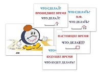 Модель-аппликация "Неопределенная форма глагола. Три времени глагола" (лам.) - fgospostavki.ru - Мегион