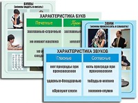 Модель-аппликация "Ступени к грамоте. Звуки и буквы русского языка" (ламинированная) - fgospostavki.ru - Мегион
