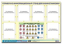Стенд информационный "Правила техники безопасности в кабинете физики" (80х110, 6 карманов) - fgospostavki.ru - Мегион