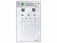 Интерактивный стенд "Таблица Сивцева" - fgospostavki.ru - Мегион