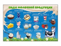 Электрифицированный стенд "Виды молочной продукции" - fgospostavki.ru - Мегион