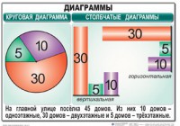 Комплект таблиц. Математика 6 класс - fgospostavki.ru - Мегион
