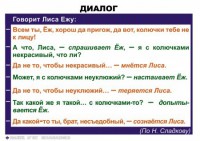 Комплект таблиц. Синтаксис и пунктуация 5-11 класс - fgospostavki.ru - Мегион
