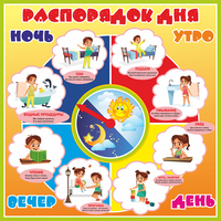 Стенд "Распорядок дня" - fgospostavki.ru - Мегион