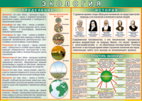 Таблица "Экология. Определения и история" (100х140 сантиметров, винил) - fgospostavki.ru - Мегион