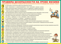 Таблица "Правила безопасности на уроке физики" (100х140 сантиметров, винил) - fgospostavki.ru - Мегион