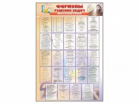 Стенд "Формулы для решения задач по математике" - fgospostavki.ru - Мегион
