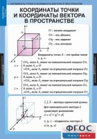 Комплект таблиц. Геометрия 11 класс. - fgospostavki.ru - Мегион
