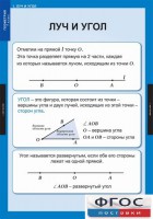 Комплект таблиц. Геометрия 7 класс. - fgospostavki.ru - Мегион