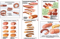 Плакаты ПРОФТЕХ "Ассортимент колбасной и мясной продукции" (11 пл, винил, 70х100) - fgospostavki.ru - Мегион