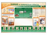 Стенд-уголок "Химия и химическая отрасль Российской Федерации" - fgospostavki.ru - Мегион