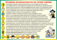 Таблица "Правила безопасности на уроке химии" (100х140 сантиметров, винил) - fgospostavki.ru - Мегион