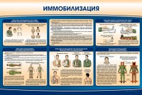 Стенд "Иммобилизация" - fgospostavki.ru - Мегион