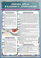 Стенд "Охрана труда в кабинете технологии" - fgospostavki.ru - Мегион