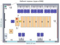Учебная лаборатория «Безопасности жизнедеятельности и охраны труда» - fgospostavki.ru - Мегион