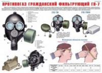 Комплект плакатов "Средства защиты органов дыхания. Противогазы, респираторы" - fgospostavki.ru - Мегион