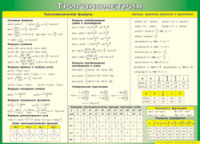 Таблица "Тригонометрия" (100х140 сантиметров, винил) - fgospostavki.ru - Мегион