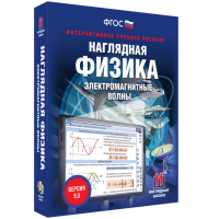 Наглядная физика. Электромагнитные волны - fgospostavki.ru - Мегион
