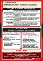 Комплект таблиц. ОБЖ. Факторы, разрушающие здоровье человека. - fgospostavki.ru - Мегион