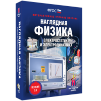 Наглядная физика. Электростатика и электродинамика - fgospostavki.ru - Мегион