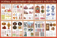 Стенд "Основы декоративно-прикладного искусства" - fgospostavki.ru - Мегион