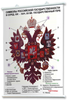 Плакаты по истории России для оформления кабинета. - fgospostavki.ru - Мегион