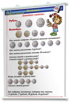 Плакаты по математике 1-4 классы. Для оформления кабинета. - fgospostavki.ru - Мегион
