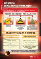 Комплект таблиц. ОБЖ. Пожарная безопасность. - fgospostavki.ru - Мегион