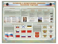 Интерактивный электрифицированный стенд "Устройство и государственная символика Российской Федерации" - fgospostavki.ru - Мегион