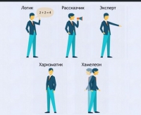 Интерактивные курсы. Русский язык 9 класс . Базовый. - fgospostavki.ru - Мегион