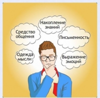 Интерактивные курсы. Русский язык 5 класс . Базовый. - fgospostavki.ru - Мегион