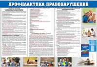 Стенд "Профилактика правонарушений" - fgospostavki.ru - Мегион