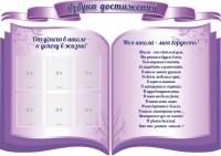 Стенд "Азбука достижений" (резной стенд из 3-х частей) - fgospostavki.ru - Мегион