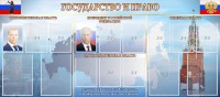 Стенд "Государство и право" - fgospostavki.ru - Мегион