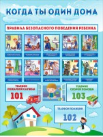 Стенд "Когда ты один дома" - fgospostavki.ru - Мегион