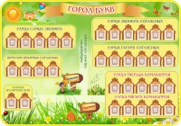 Стенд "Город букв" - fgospostavki.ru - Мегион