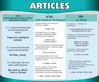 Стенд "Артикли" - fgospostavki.ru - Мегион