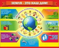 Стенд "Земля - наш дом" - fgospostavki.ru - Мегион