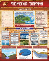 Стенд "Физическая география. Гидросфера" Вариант 1 - fgospostavki.ru - Мегион