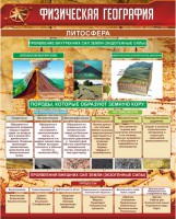Стенд "Физическая география. Литосфера" Вариант 1 - fgospostavki.ru - Мегион