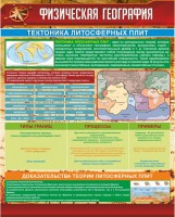 Стенд "Физическая география. Тектоника литосферных плит" - fgospostavki.ru - Мегион