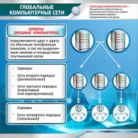 Стенд "Глобальные компьютерные сети" - fgospostavki.ru - Мегион