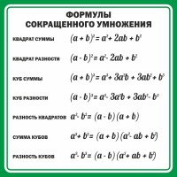 Стенд "Формулы сокращенного умножения" Вариант 2 - fgospostavki.ru - Мегион